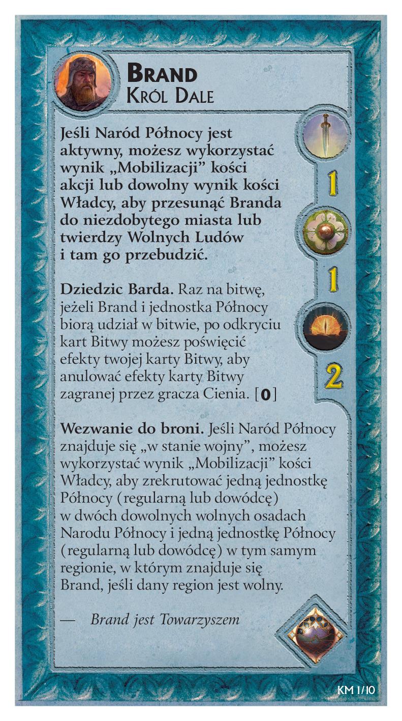 Wojna o Pierścień - Królowie Śródziemia