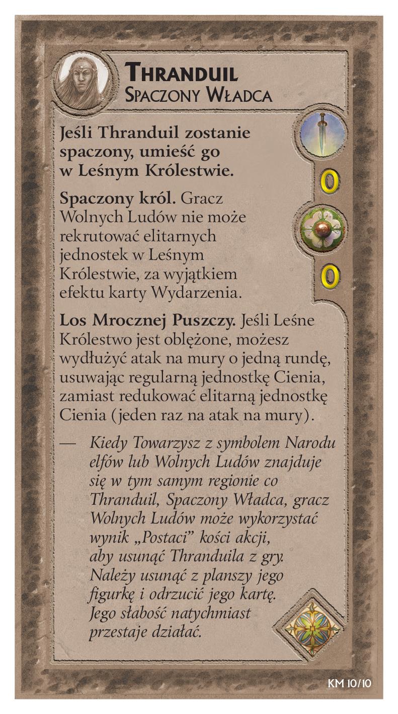Wojna o Pierścień - Królowie Śródziemia