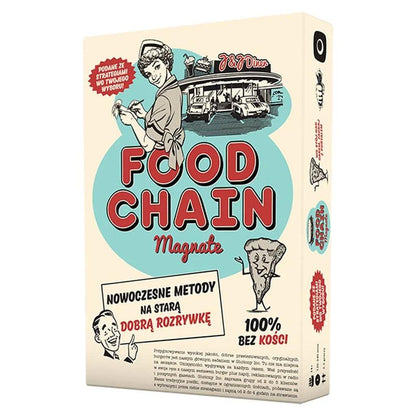 Food Chain Magnate - Angry Boardgamer