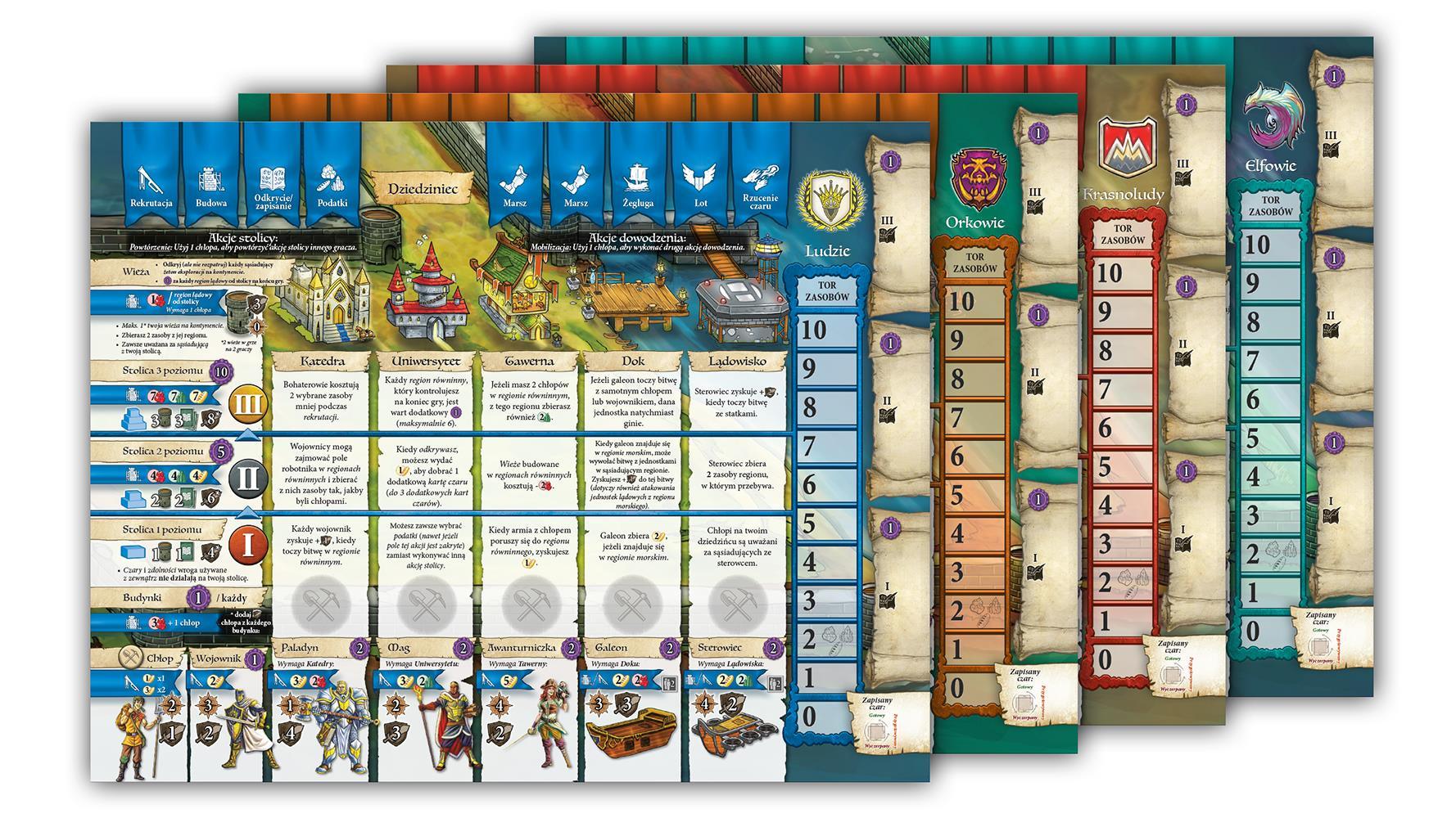 Heroes of Land, Air and Sea: Edycja Polska - Angry Boardgamer