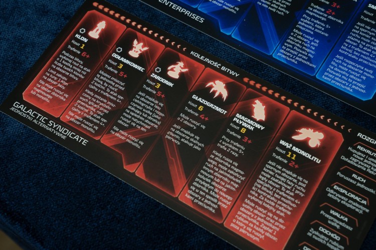 nexus-ops-gra-planszowa-angryboardgamer_5.jpg